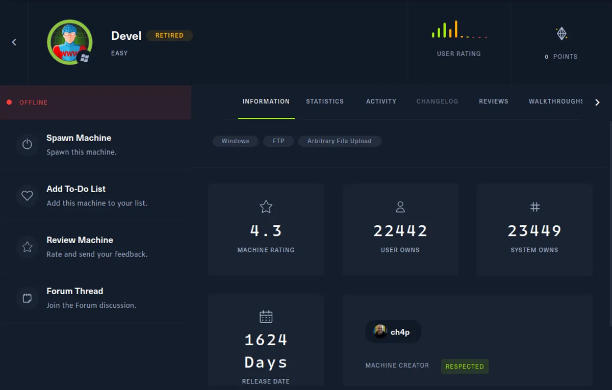 HackTheBox - Devel Writeup