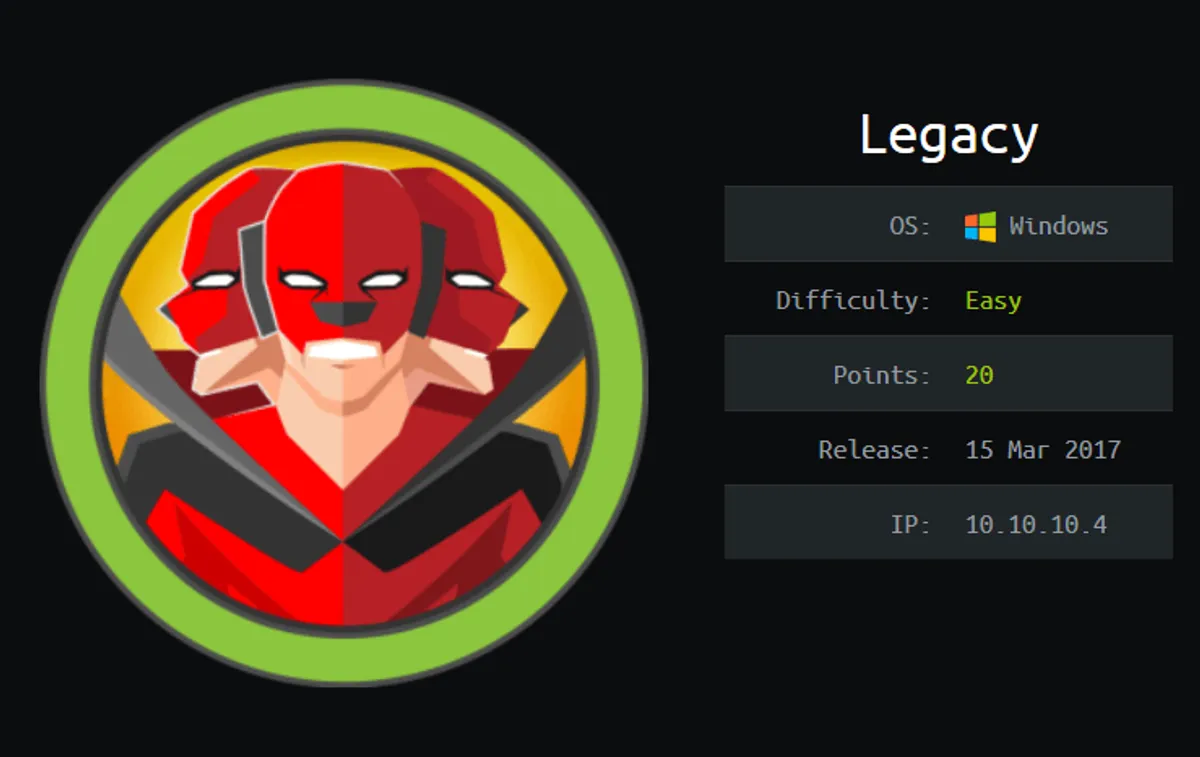 HackTheBox - Legacy Writeup