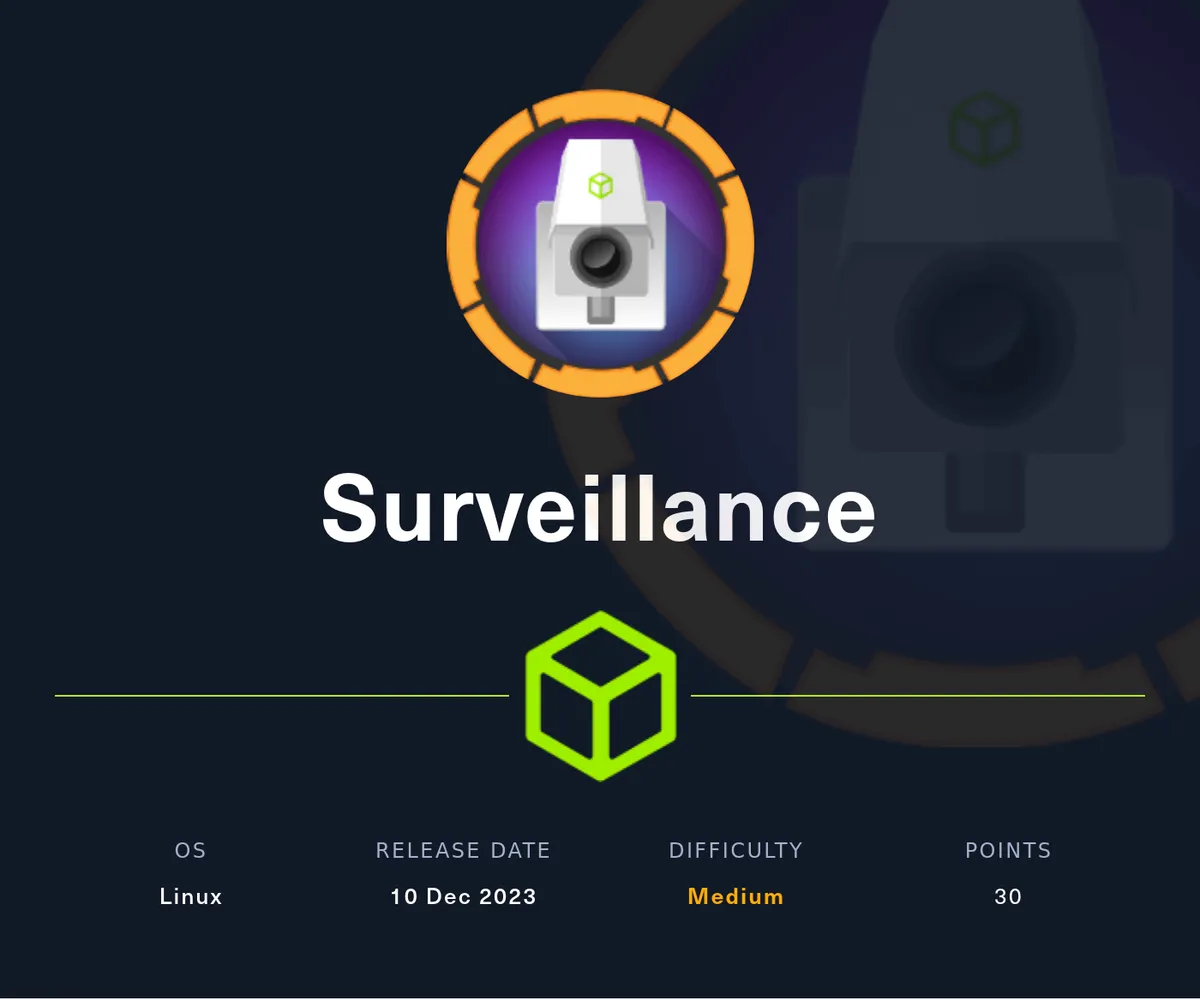 HackTheBox - Surveillance Writeup
