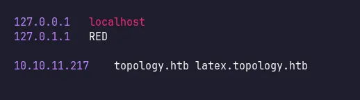add latex vhost