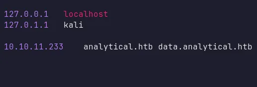add data hostname