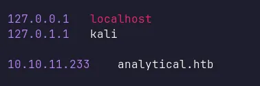 add hostname