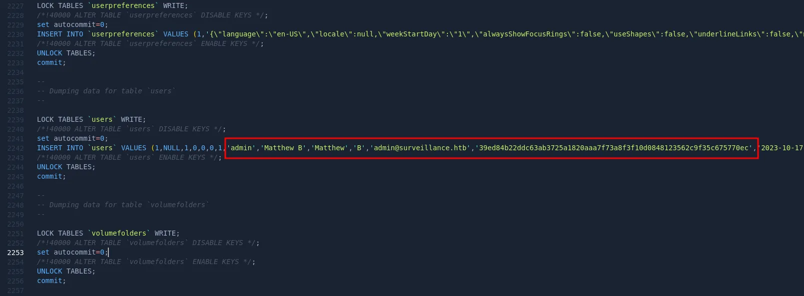 admin's password hash inside backups