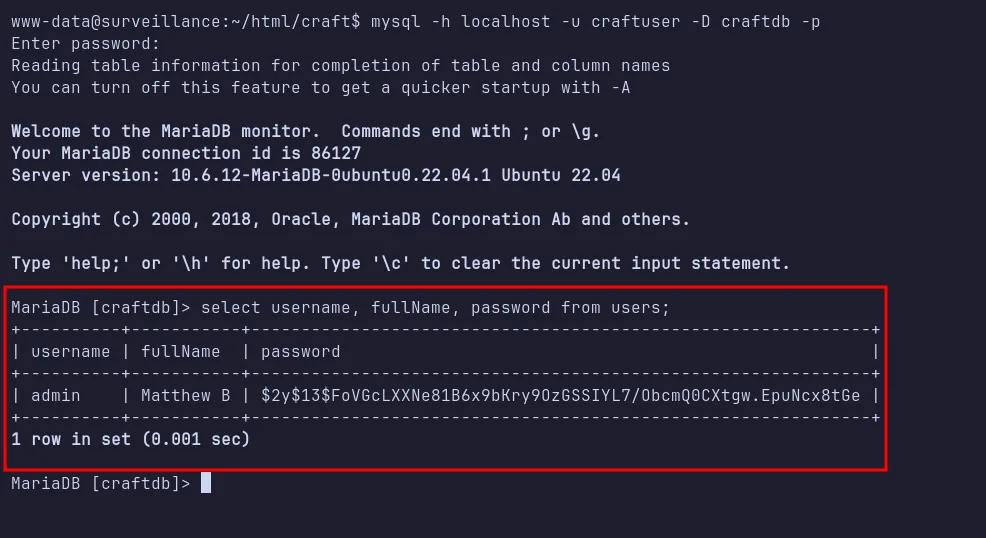 admin's password hash