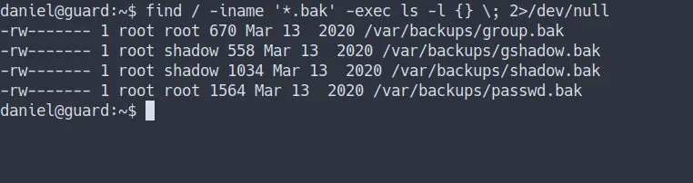 found backup files