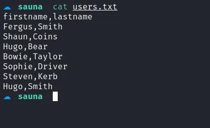 list of users