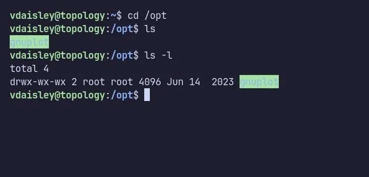 /opt directory