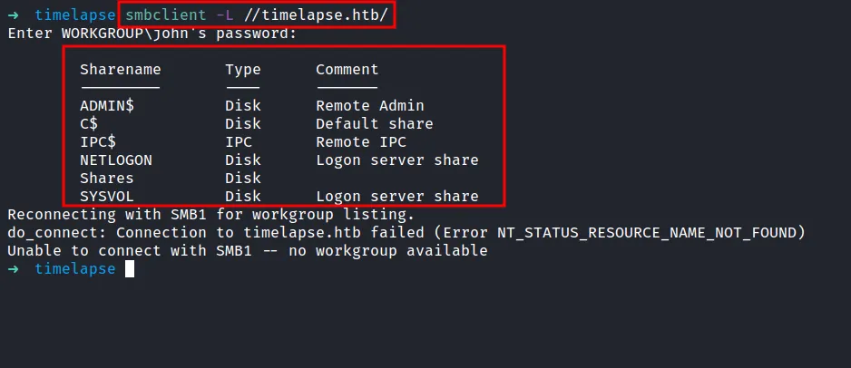 list all shares