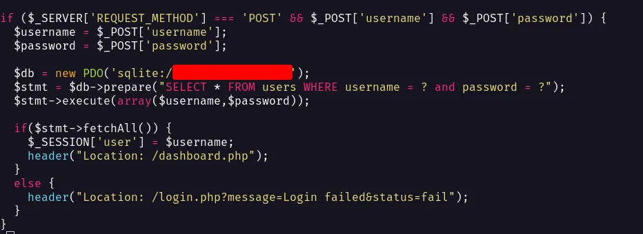 sqlite location