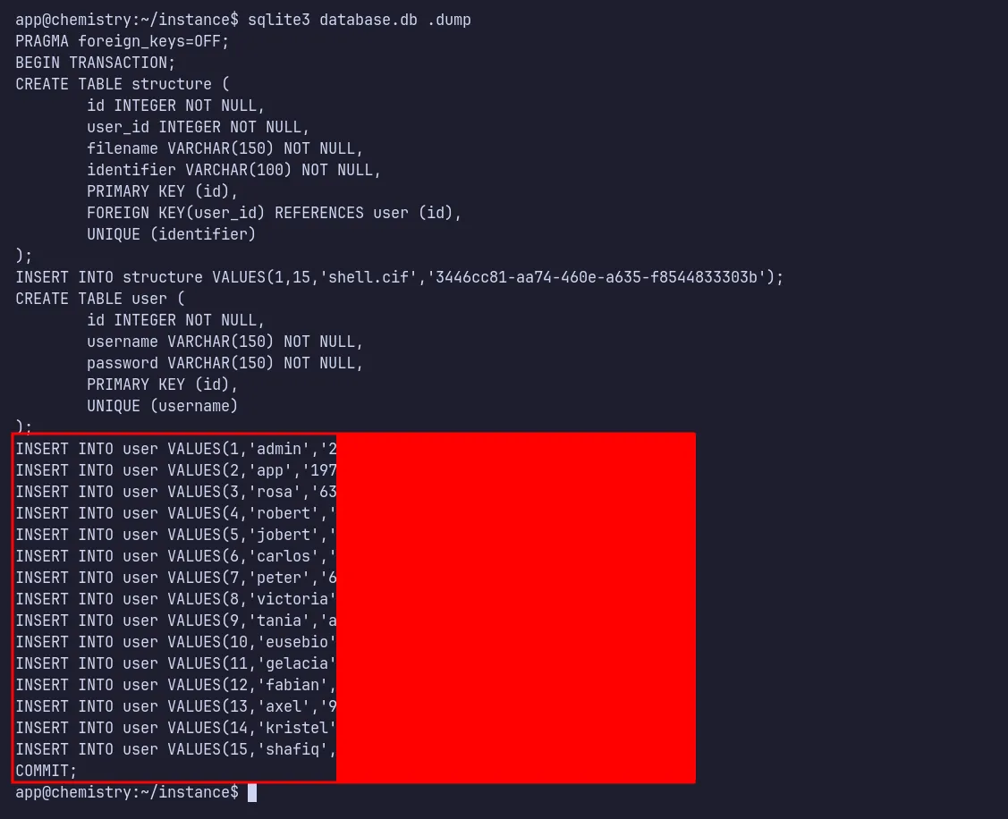sqlite dump