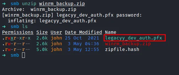 unzip the zipfile