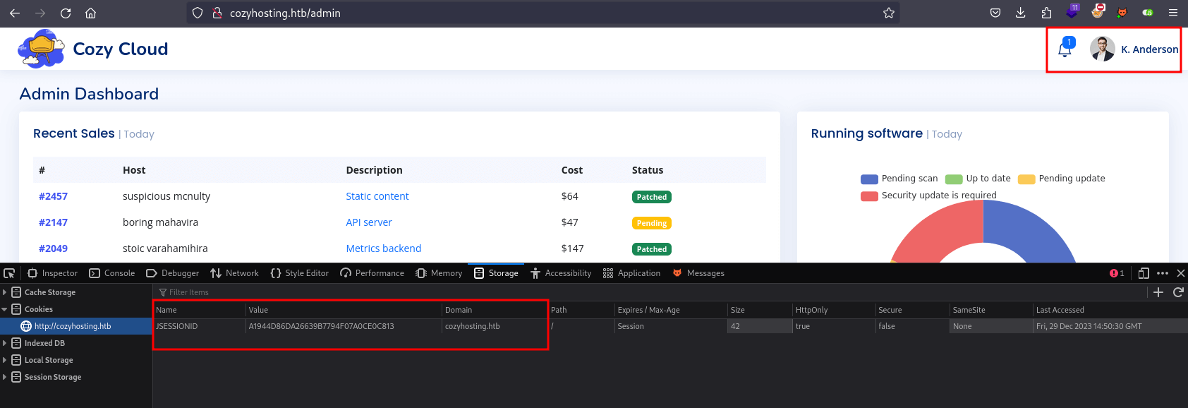 cozy cloud dashboard