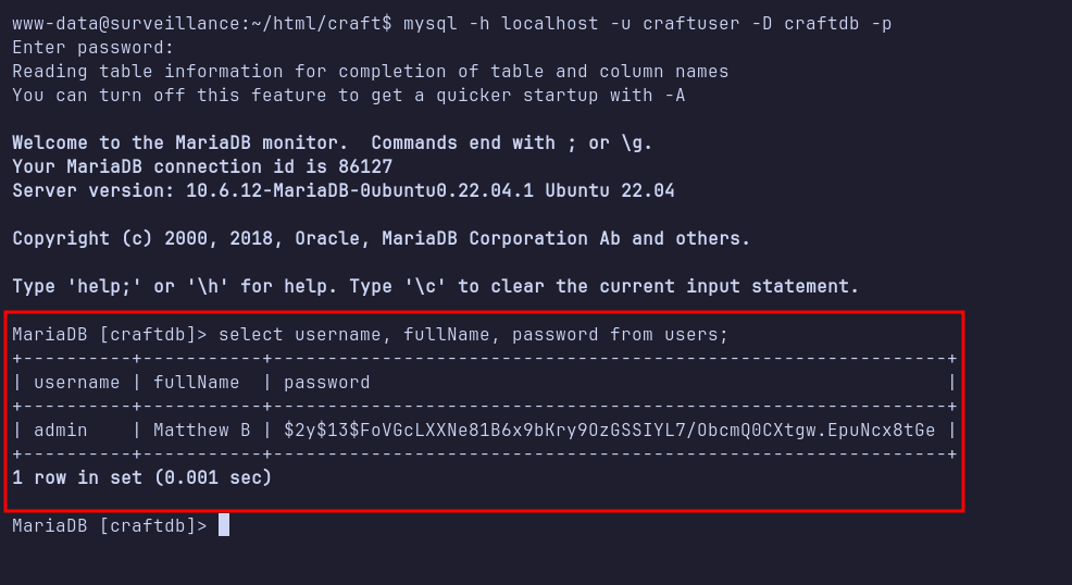 admin’s password hash